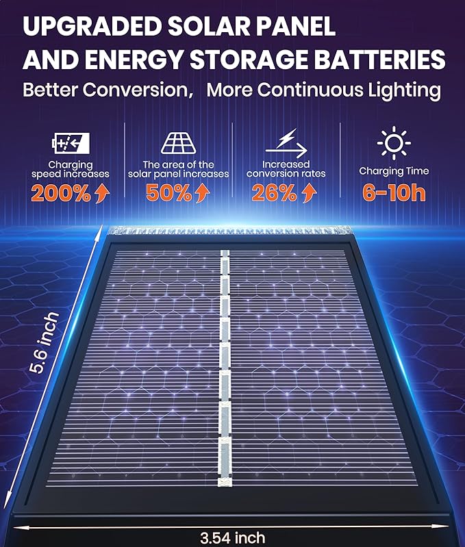 1-Pack Solar Color Changing Lights Outdoor Waterproof,6 Dynamic Hues&2 Modes IP67 Weatherproof,105° Adjustable Solar Spotlights for Pathway/Garden/Patio/Backyard Decor,Dusk to Dawn Auto On/Off