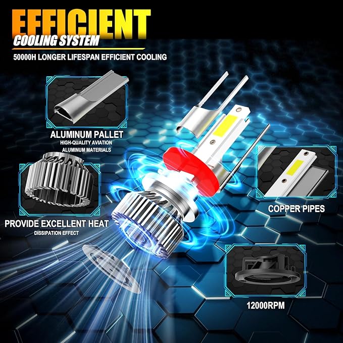 Car Light Bulbs Set Fit For Ford Fusion 2006 2007 2008 2009 2010 2011 2012-2015 2016 2017 2018,High Low Beam Fog Light Bulbs Combo Pack,6500K White Plug and Play Car Driving Lights Bulb,IP68 6-Pack