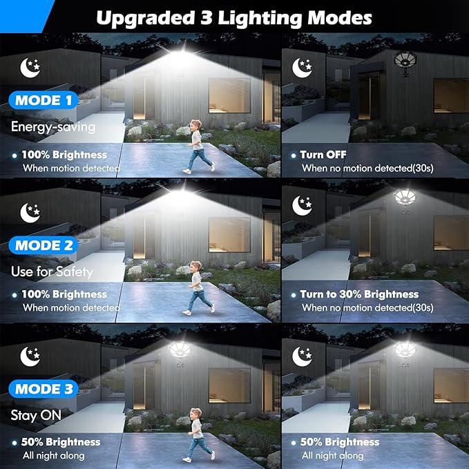 Solar Flood Lights Outdoor, 4-Pack, Black, 30000 Lumen, 3E+2 Watts, 672 LED, Motion Sensor, Dusk to Dawn, Waterproof, Modern Style, Ideal for Outdoor Spaces