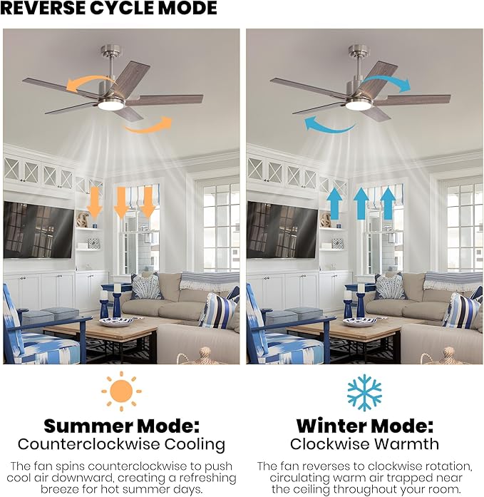 46 Inch Ceiling Fans with Lights and Remote Control for Bedroom, Modern Nickel Ceiling Fan with Quiet Reversible DC Motor, 3CCT, Dimmable, LED Lighting for Living Room, Patio, Indoor and Outdoor