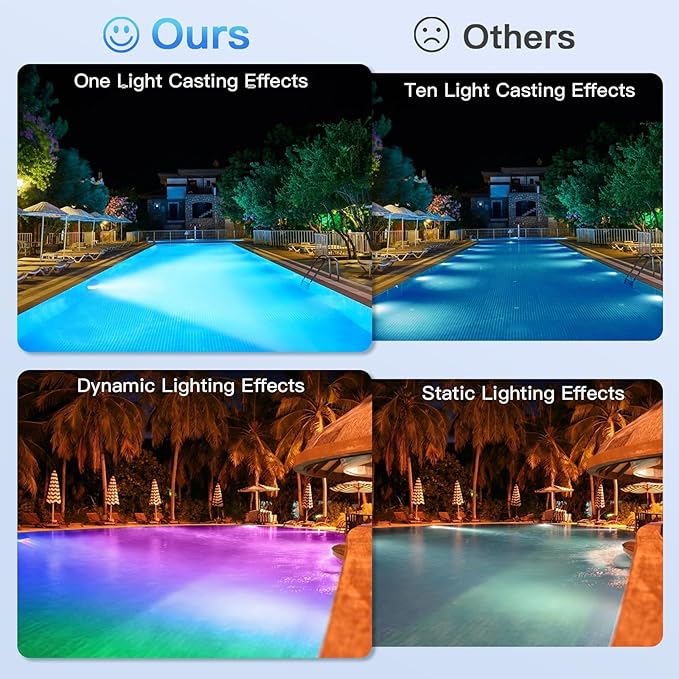 Pool Lights, 18W Underwater Submersible Light, Above Ground Pool Lights with APP Control, RGB Dimmable, Music Sync, IP68 Waterproof, 12V Pool Light for Aboveground Inground Pools
