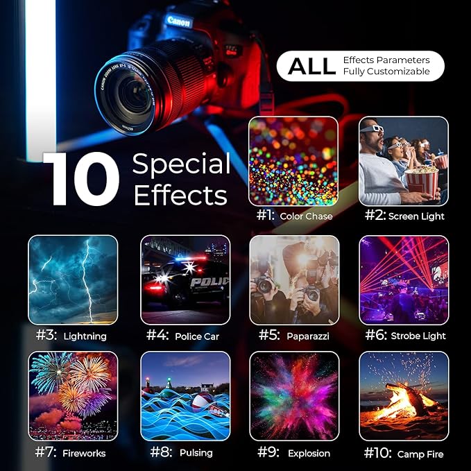 Mettlelite TLX1 & LS400C RGB Video Light Bundle - Full Color with APP Control, 2800K-8000K CRI96 TLCI97 RGB CCT HSI Mode LED Light