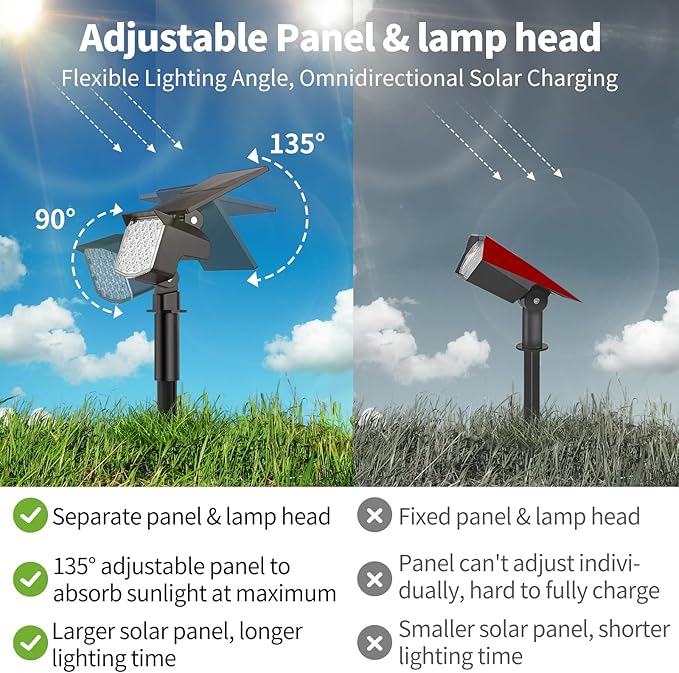8 Pack Solar Spot Lights Outdoor, 2-in-1 Solar Lights Outdoor Waterproof IP65, Solar Powered Landscape Spotlights 3 Modes for Yard Garden Pathway Driveway Tree(Warm White)