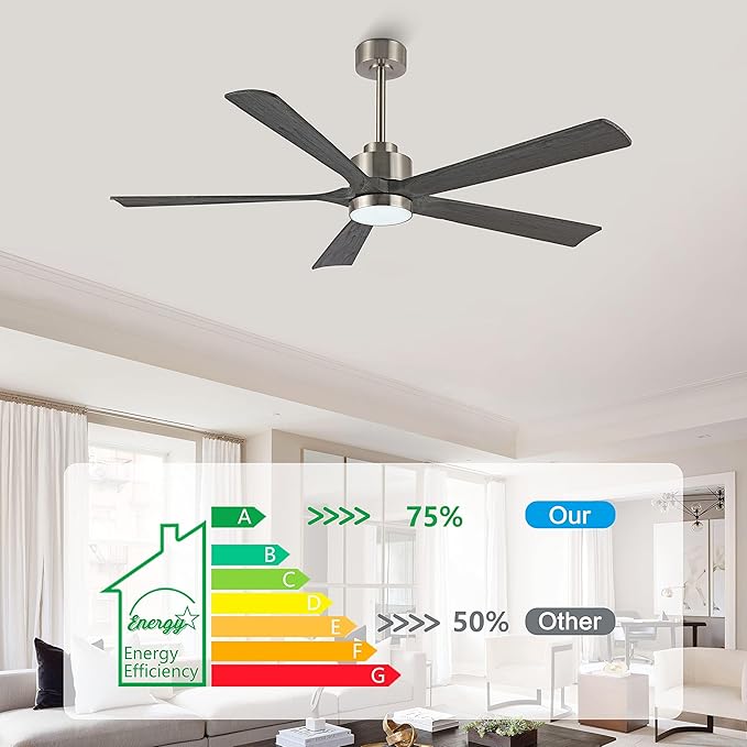 ELEHINSER 52" Modern Ceiling Fan with Lights and Remote Control, 5 Solid Wood Blades 6-Speed Noiseless Reversible DC Motor, Ceiling Fan for Bedroom Dinning Living Room, Nickel Finish with Wood Blades