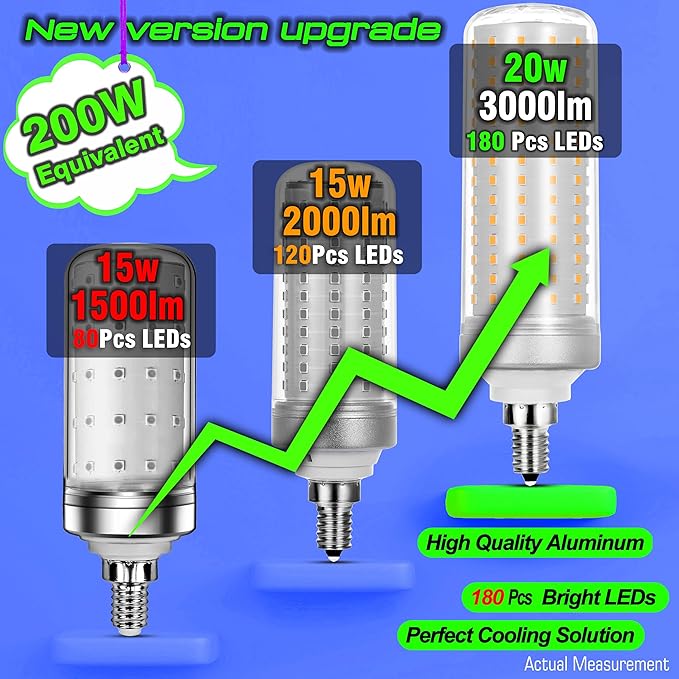 Big Size 1.77x 6.1 inch, E12 200w LED Candelabra Bulbs C7 Replacement,2700K Warm White,3000 Lumen T6 E12 20W LED Chandelier Light Bulbs for Ceiling Fan Pendant Lighting Floor Lamp,Non-dimmable,3 Pack