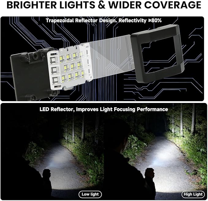 Running Lights for Runners, Clip on Flashlight, Rechargeable LED Safety Light for Walking at Night, Portable EDC Flashlight, Small Work Light Warning Flashing Camping Hiking Gear (Black)