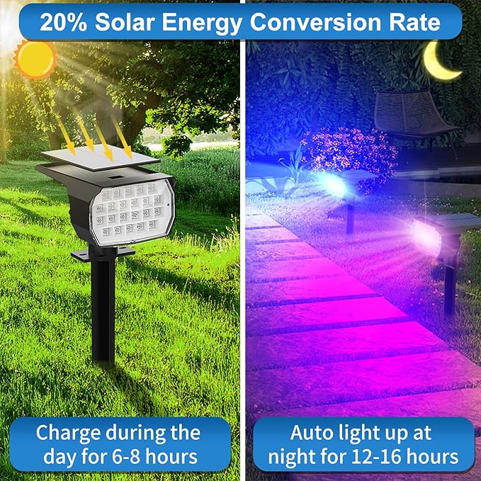 Solar Color Changing Spot Lights Outdoor Waterproof Colored RGB Solar Powered Landscape Lights for Yard 7 Lighting Modes Multicolor Solar Spotlights for Pathway Garden Outside (10 Pack)