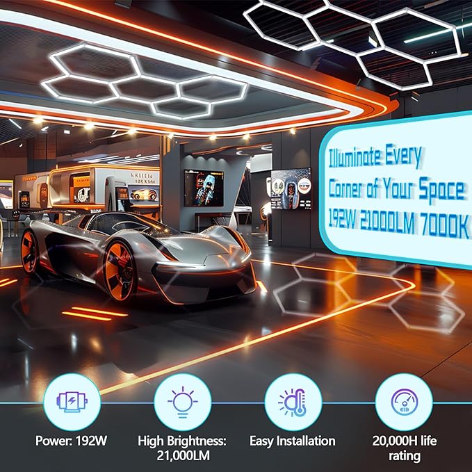 Hexagon Garage Lights,192W 21000LM,5 Grids Hexagon Led Lights,7000K Honeycomb Lights for Garage,Car Detailing Shop, Basement,Warehouse