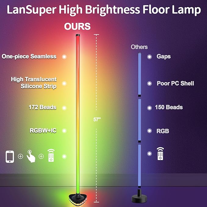 Corner Floor Lamp,Smart RGB LED corner Floor Lamps with Luminous Base,21W 1800LM Super Bright Floor lamp with APP&Remote,LED corners lamp with Music Sync&16Million Colo,Ambient Lighting-Black