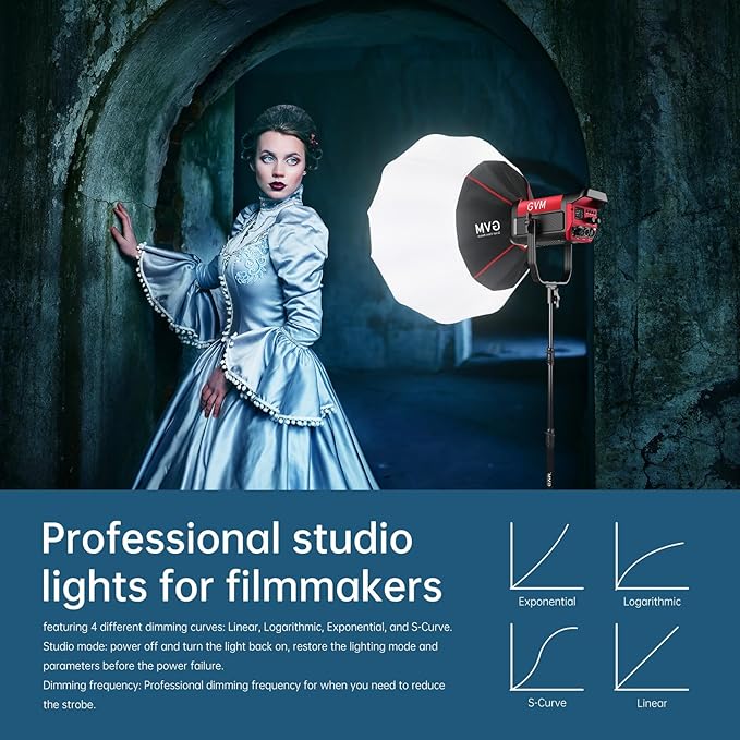 GVM 300W Photography Lighting Bi-Color Video Light with Bowens Mount Lantern Softbox and Stand CRI 97+ CCT 2700K~6800K 12 Lighting Scenes App Control Studio Lights for Photography