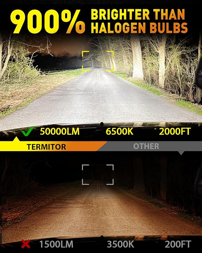 Upgraded H4/9003 Light bulb Hi/Low Beam,50000LM 900% Super Brighter, 6500K Cool White, HB2 Fog Light Bulbs with Cooling Fan, 1:1 Mini Halogen Size, Plug and Play, Pack of 2