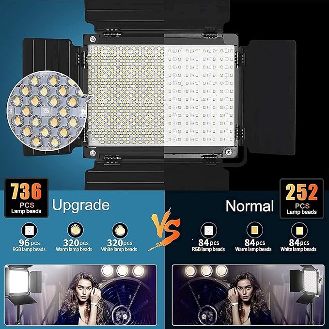 GVM 1000D RGB Led Video Light with 2 Softboxes, Photography Lighting Kit with Bluetooth Control, Full Color Video Lighting Kit with 18 Applicable Scenes, 2 Packs Led Light Panel for Video Shooting