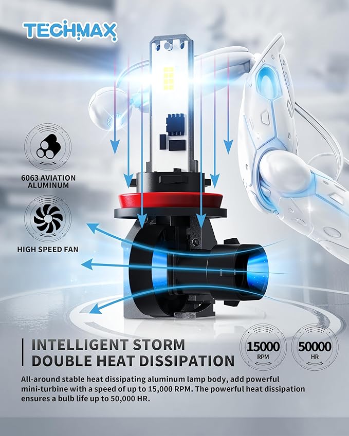 TECHMAX H 11 Bulbs, +600% Ultra Brightness 6500K White H8 H9 H16 H 11 Fog Light Bulb with Cooling Fan, Plug and Play, Pack of 2