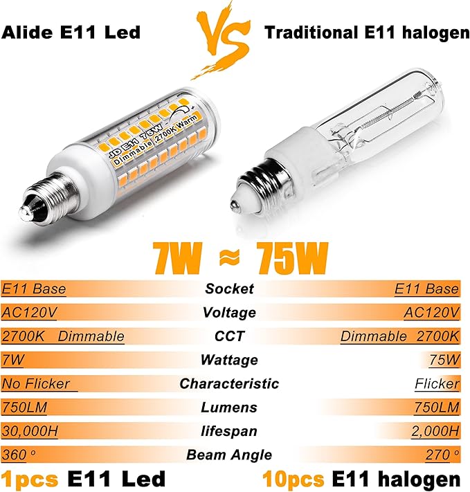 E11 Led Bulbs, JDE11 120V 75W Halogen Candelabra Bulbs Equiva Dimmable,T3 T4 Mini Base JD E11 Bulb, 2700K Warm White 7W 750lm for Chandeliers,Candelabra,Ceiling Fan, Table Cabinet Lighting,4Pack