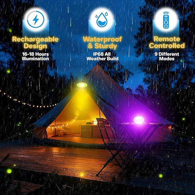 Askyli 2026 Pool Lights for Inground Pool, 2500mAh Remote-Controlled Waterproof Floating Pool Lights, Dynamic Lighting LED Pool Light for Above Ground Pool Party Hot Tub Fountains Wedding-1PC