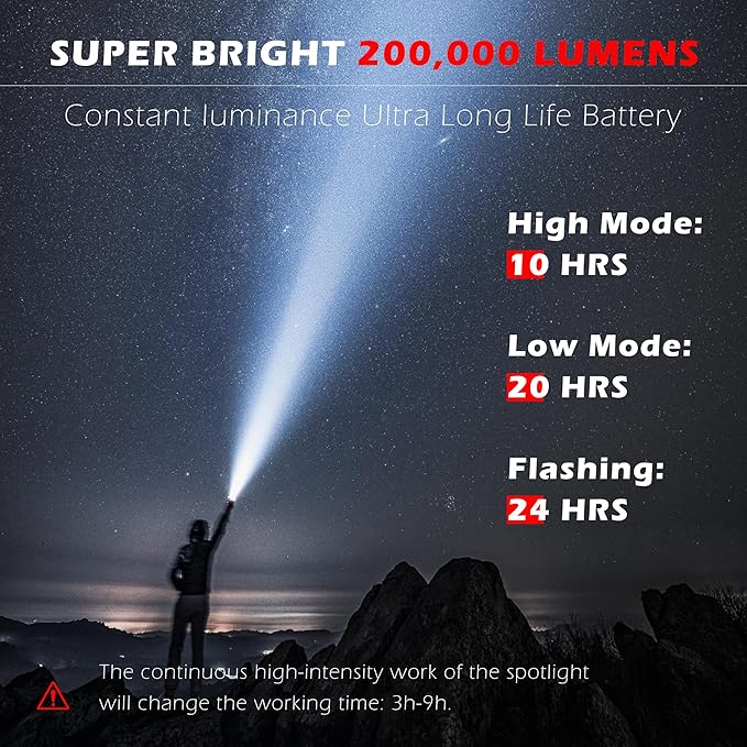 FORTO Rechargeable Spotlight Flashlight, 200000 Lumens Handheld Spotlight with Foldable Stand, 6 Modes IPX7 Waterproof LED Spot Lights for Boating Hunting Camping Hiking (Blue)