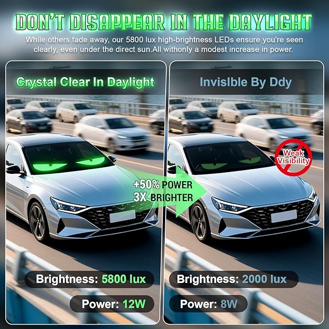 Sachie 2PC 5800 Lux High-Brightness Devil Eyes LED Light Strips for Cars/Trucks/SUVs - 23.6"x4.73" Customizable Windshield Decoration with App Control, IP68 Waterproof, USB-Powered