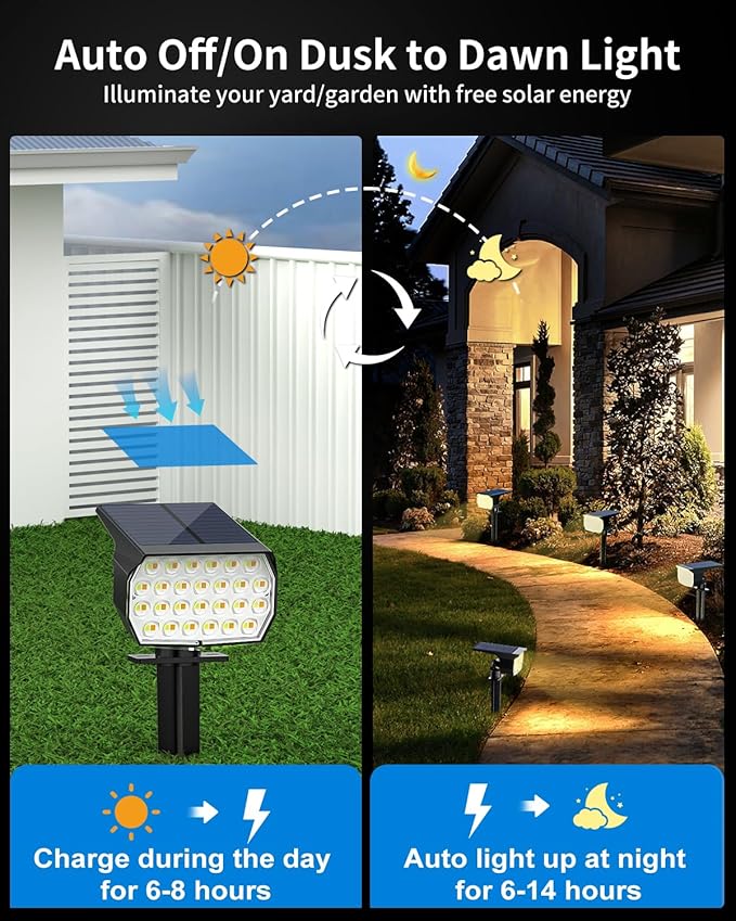 3 Colors Solar Lights Outdoor Waterproof IP65 Outdoor Solar Spot Lights for Yard 52 LEDs 600LM Solar Powered Landscape Spotlights Solar Security Wall Lights for Garden Pathway Outside- 6 Pack