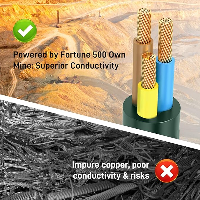 50FT 16/3 Gauge Green Outdoor Extension Cord Waterproof Light Duty, 3 Prong Cold Weatherproof -40℉ Flexible Power Cord, 13A 1625W SJTW ETL Listed for Lawn Mower, Christmas Lights, Tools