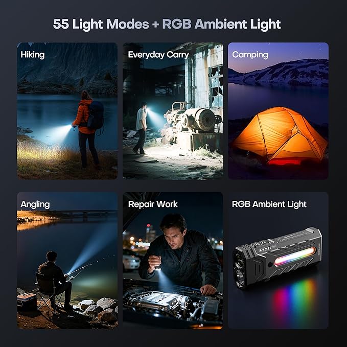 EDC Rechargeable Flashlight 3250 Lumens with RGB Light,55 Modes Multifunctional Flat Flashlight with Floodlight,Spotlight and Magnetic Base,Waterproof USB C Flashlight for Camping,Home,Emergencies