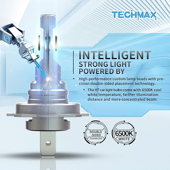 TECHMAX H7 Light Bulb, 6500K Xenon White 600% Extremely Bright No Adapter Required 1:1 Mini Size Fanless H7 Fog Light - Pack of 2