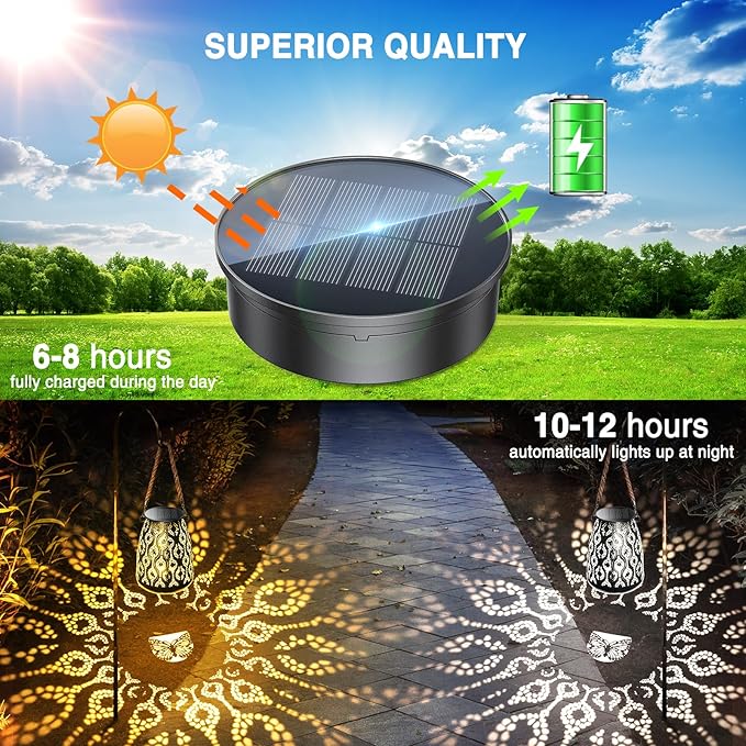 KOOPER Solar Light Replacement Top, 3.15 inch Replacement Solar Light Tops with Warm/White LED 2 Pack