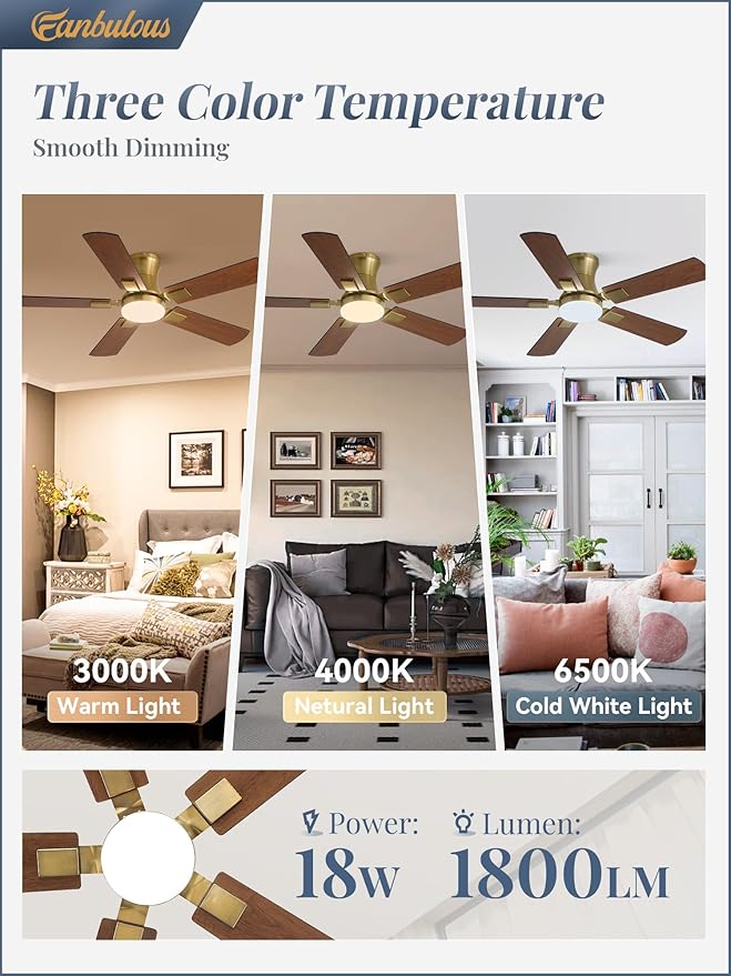 Fanbulous 42 inch ceiling fan with light, Low Profile Ceiling Fan with Light, App&Remote Control, Dimmable LED Light, Flush Mount Ceiling Fan for Indoor Bedroom Living Room, Qiuet DC Motor