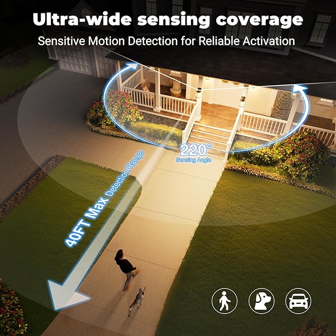 Outside Wall Lights for House with GFCI Outlet, Oil-Rubbed Bronze Motion Sensor Outdoor Lights, Dusk to Dawn Outdoor Lantern Fixture, Anti-Rust Porch Light with Outlet for Garden Front Door