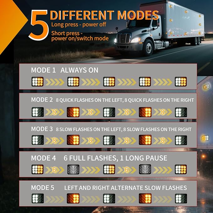 Nilight 12LED Magnetic Wireless Trailer Lights 2PCS Rechargeable Portable Hazard Beacon Warning Light Amber and White Emergency Strobe Light for Trucks Trailers Vehicles Cars Bus Surface Mount