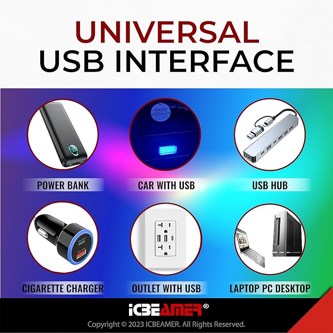 ICBEAMER Type C Adapters Atmosphere Light - 2-Pack (Blue) | Universal Plug-in Miniature Night Light | LED USB Car Interior and Trunk Ambient Lighting Solution