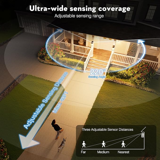 16.4" Motion Sensor Outdoor Lights with GFCI Outlet, 2-Pack ORB Outdoor Porch Light with Water Ripple Glass, 4-Modes Waterproof and Anti-Rust Dusk to Dawn Outdoor Lighting for Garage Patio