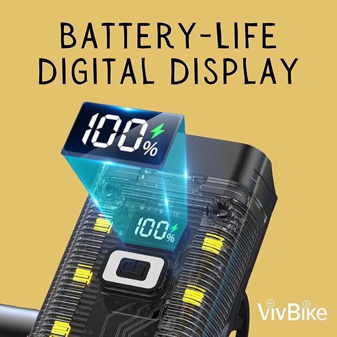 VivBike Rechargeable Bicycle Lights Bright LED Headlight and Taillight, USB Rechargeable, Waterproof, Easy Mount | A HerTime2 Brand