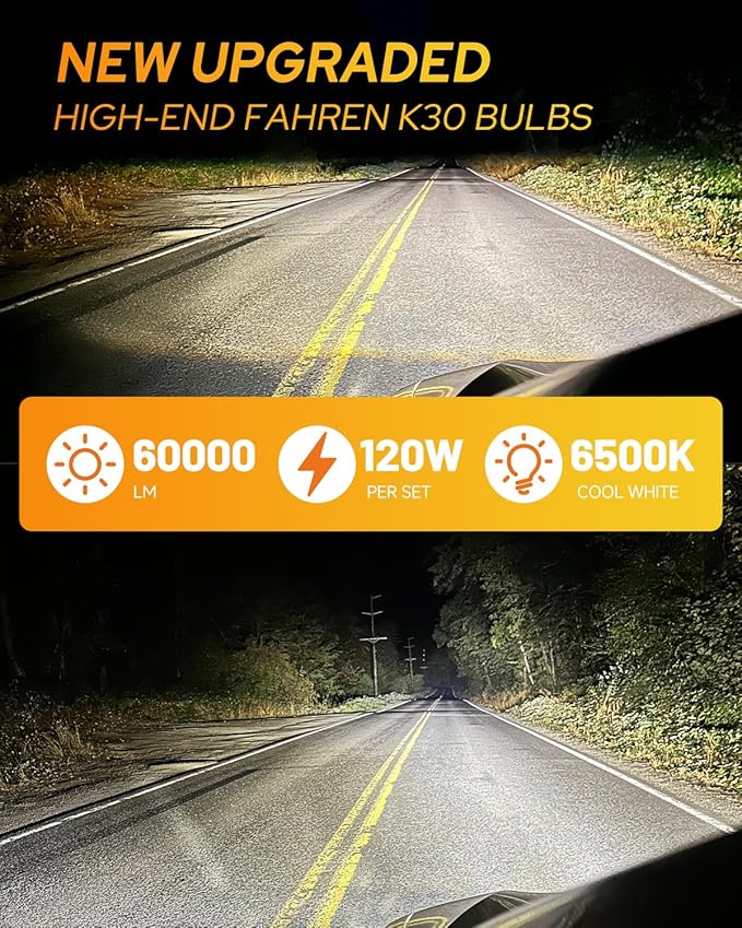 FAHREN H11 9005 Fog Light Bulbs Combo, 60000LM 900% Brighter, Real 1:1 Mini Size Design, 6500K Cool White H11 9005 Fog Bulbs, Plug and Play, CANbus Ready, Pack of 4