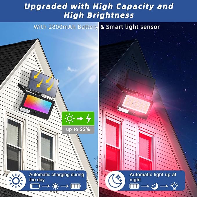 Solar Color Changing Flood Lights Outdoor, 16.4FT Cable 16 Million RGB Solar Powered Party Lights Waterproof with Remote Control for Outside BBQ Bars Stage Shed Courtyard Garden(Multicolor)