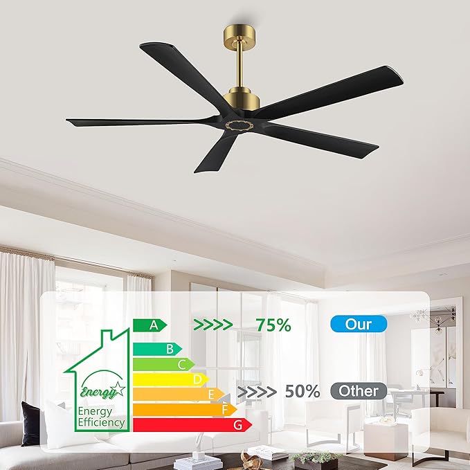 ELEHINSER 60 Inch Modern Ceiling Fan without Light, 5 Solid Wood Blades 6-Speed Noiseless Reversible DC Motor, Ceiling Fan with Remote Control for Bedroom Living Room, Gold Finish with Black Blades