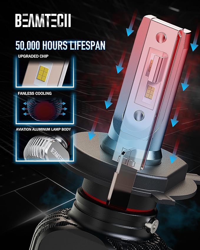 BEAMTECH H4 Bulbs, 900-3 S1 Series Fanless Fog Light, Pack of 2