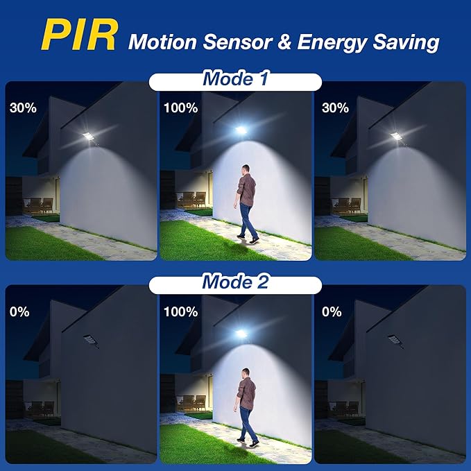 Solar Lights Outdoor - Super Brght Solar Street Lights Outdoor Dusk to Dawn with Motion Sensor and Remote Control, Wide Angle Commercial LED Street Light IP67 Waterproof(2 Pack)