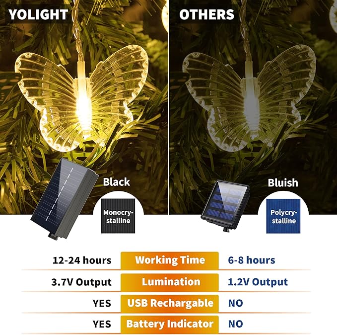 Butterfly Solar Lights Outdoor 13ft LED Fairy Curtain Light with Remote, USB Rechargable Waterproof Solar Firefly Light Butterfly Decor for Garden Patio Balcony Fence Tent Easter (Warm White)