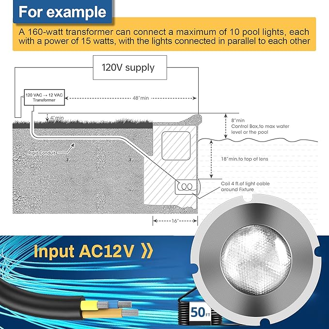 Pool Lights for Inground Pool, 1.5 Inch LED Color Inground Pool & Spa Light, IP68 Waterproof Nicheless Pool Lights, AC12V, 50 ft Cord, Remote Control (Controller Not Supported)