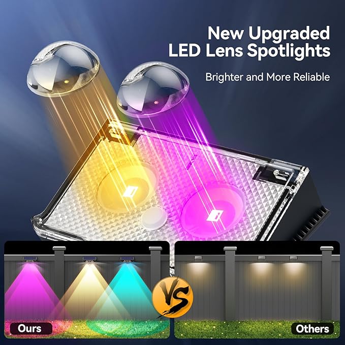 TECKNET Solar Fence Lights Outdoor 12 Pack, Warm White & 6 Colors & RGB, IP66 Waterproof LED Deck Light, Dusk to Dawn Fence Lights Solar for Wall, Railing, Step, Patio, Pool, Backyard, Outside