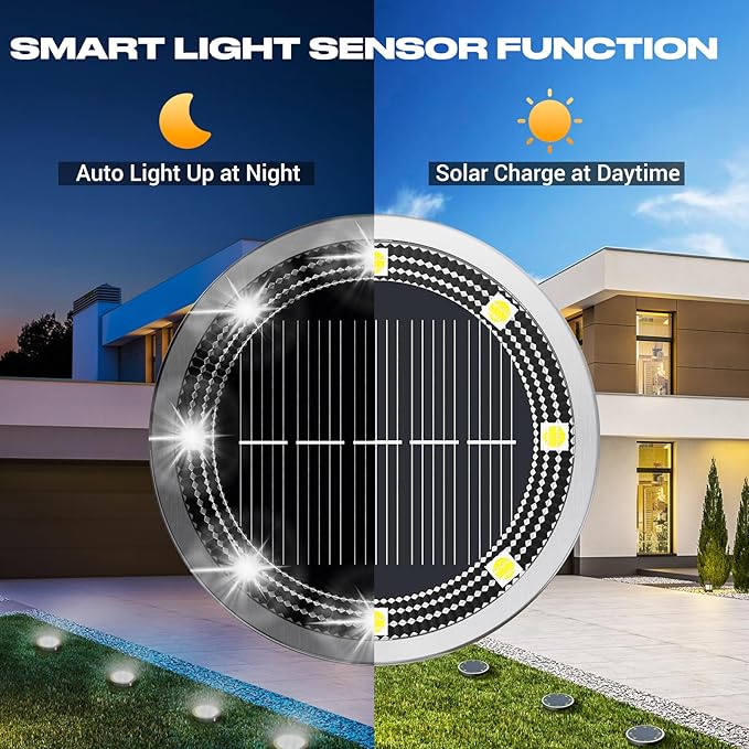 Peasur Mini Solar Ground Lights Outdoor, 12 Pack Flat Solar Powered Disc Lights, IP68 Waterproof, Anti-Rust, Landscape Lighting for Pathway Garden Yard Lawn Walkway Landscape Driveway, Cool White