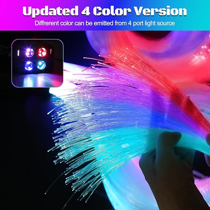 4 Colors 32W Twinkle & Meteor Car Starlight Headliner Kit, 2-in-1 Light Engine 500pcs*0.03in*13.1ft+240 RGBW Fiber Optic Cable Ceiling Star Lights, Shooting Star Roof Lights for Car Home Theater