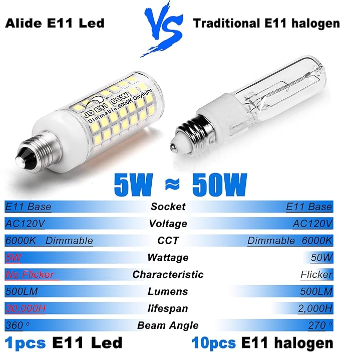 ALIDE E11 Led Bulbs Dimmable Daylight,JDE11 120V 50W Halogen Candelabra Bulbs Equivalent,T3 T4 Mini Base JD E11 Bulb, 6000K Bright White 5W E11 for Chandeliers, Ceiling Fan, Table Lamps,4Pack