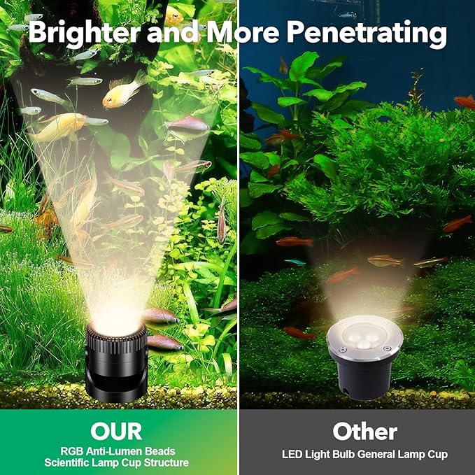 POPOSOAP Solar Pond Lights, 3-in-1 Warm White Underwater Pond Lights, IP68 Waterproof LED Landscape Spotlights for for Pond, Garden, Patio, Fountain, Pool, Waterfall Decoration(3 Head Lamp)-P63H