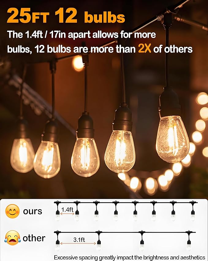 25FT Outdoor String Lights Waterproof, Patio Lights with 13 S14 Edison Bulbs, 120V LED Outside Lights for Porch, Balcony, Gazebo, Bistro, Garden, Backyard and Cafe Decor