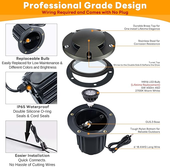 Gardenreet Landscape Well Lights Outdoor - Brass Low Voltage Weathproof In Ground Lighting, LED 12V Turret Top Fixture, Antique Bronze for Deck Floor Pathway with 2700K Warm White MR16 Bulb