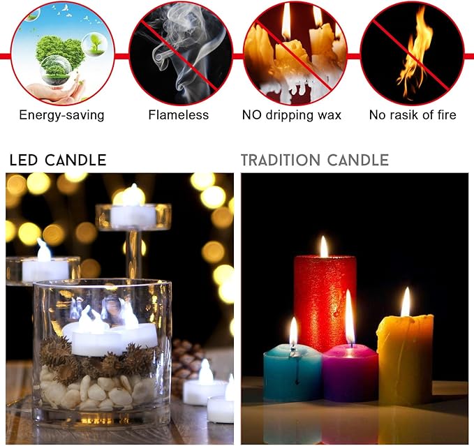 AGPTEK® Timer Flickering Flameless LED Candles Battery-Operated Tealights for Wedding Holiday Party Home Decoration 24pcs(Cool White)