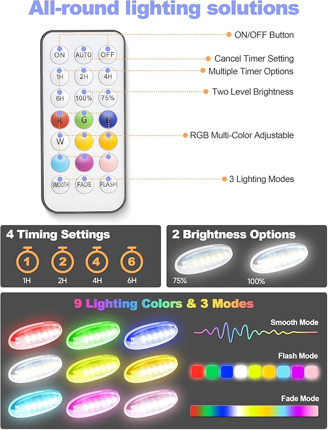 APONUO 2 Pack Solar Pool Lights, Pool Solar Lights for Above Ground Pools with Remote, IP68 Waterproof, RGB Color Changing Solar Powered Pools Light for Pond, Fountain,Yard (Gray)