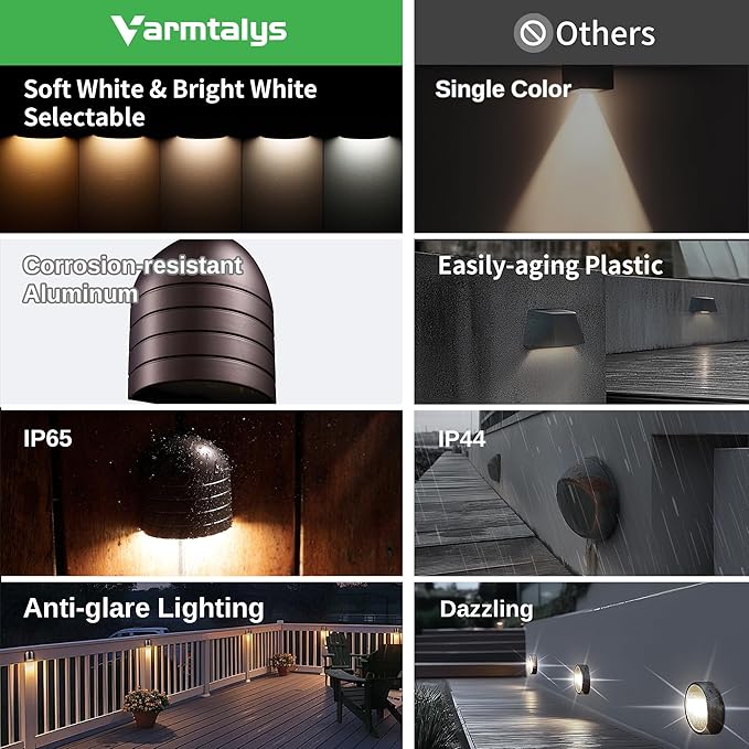 Low Voltage Deck Lights - Oil-Rubbed Bronze 12V Landscape Step Lights Outdoor, 5 Color Temperature Dimmable, IP65 Waterproof Aluminum Lighting for Stair Yard Patio Fence 6 Pack