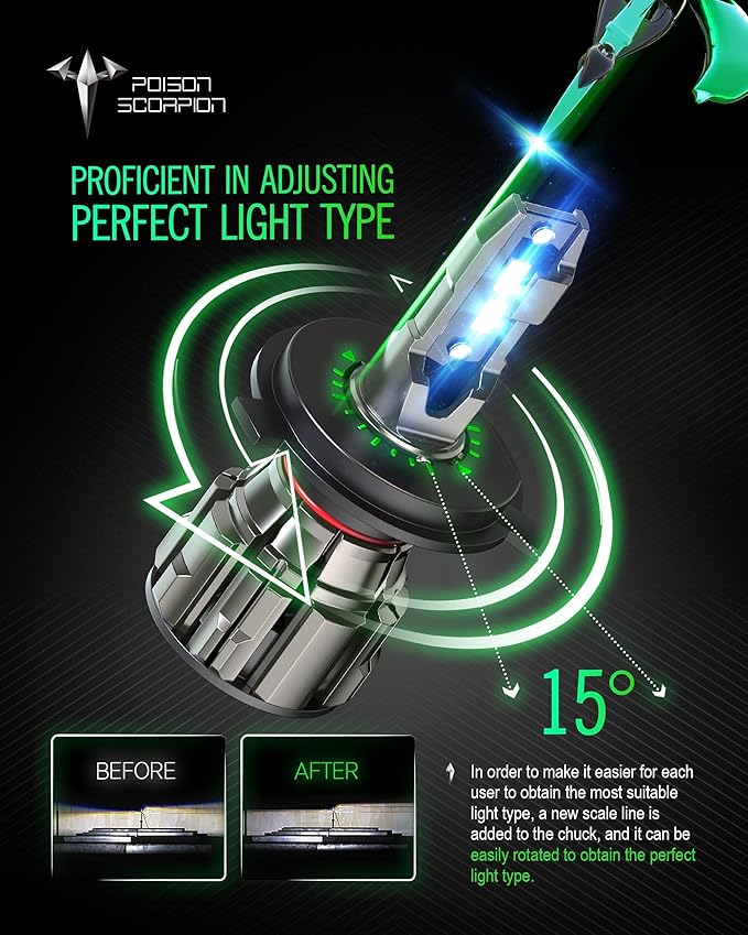 POISON SCORPION H4 Fog Lights, 6500K 600% Bulb With Fan, Pack of 2